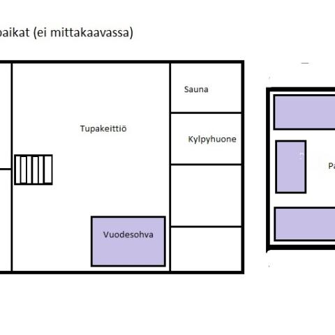 majoitus merenranta Kemiönsaari  Keisarinna Särkisalo.