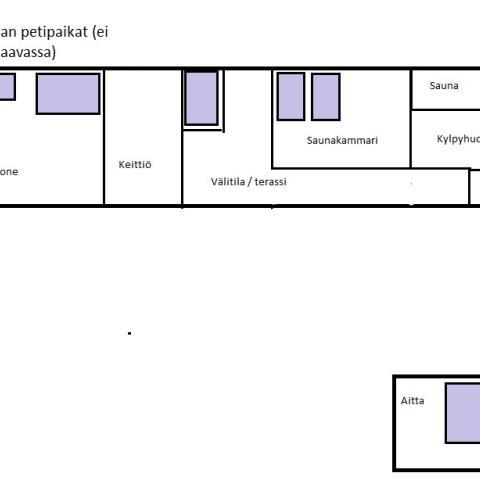 Merenrantamökin Pekkala sijainti kartalla