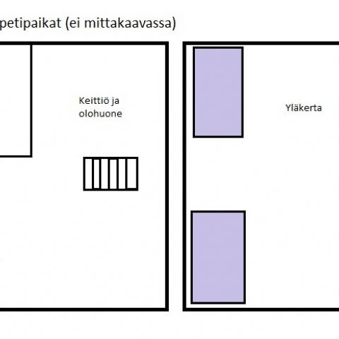 Villa Rufus | cottages for rent | archipelago | Finland.