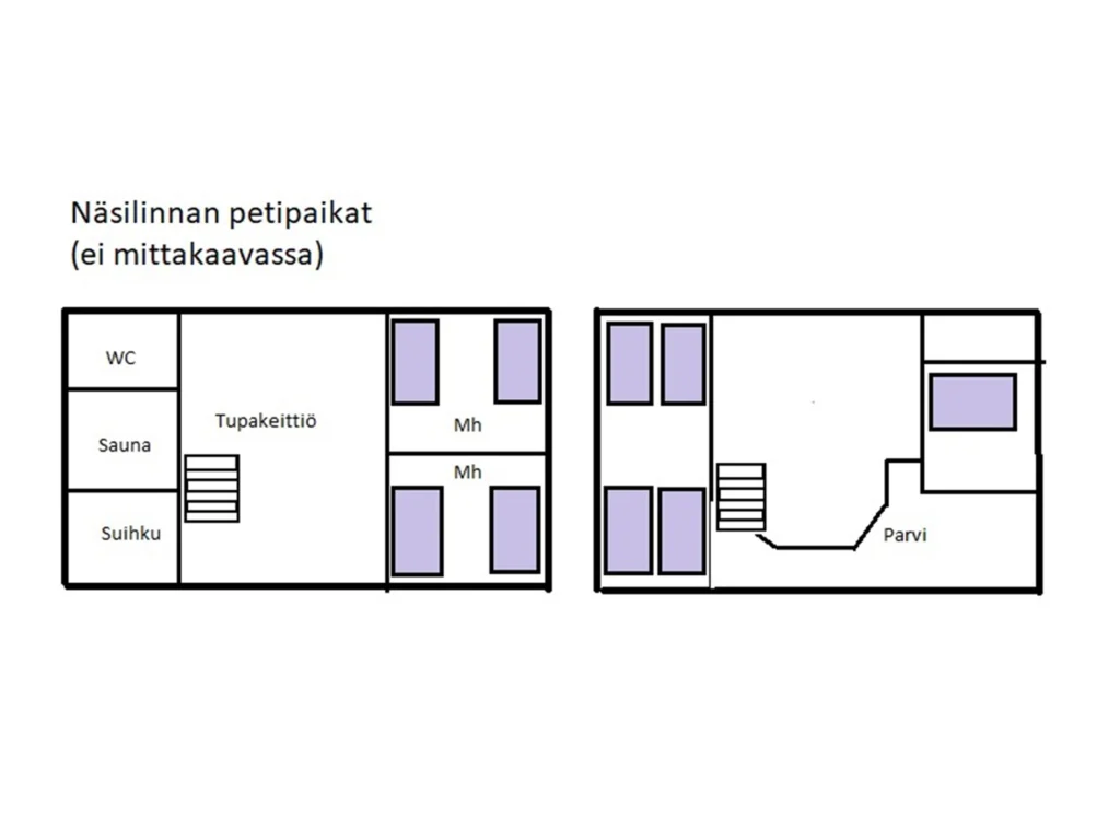 Näsinlinnan petikartan makuupaikat 8-10 hengelle