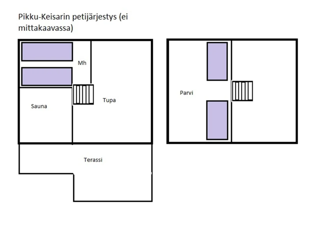 Pikku-Keisari mökki meren rannalla petikartta